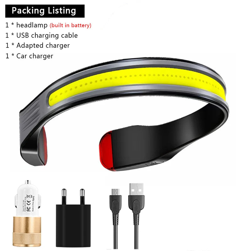 POCKETMAN COB LED Headlamp – USB Rechargeable & Waterproof