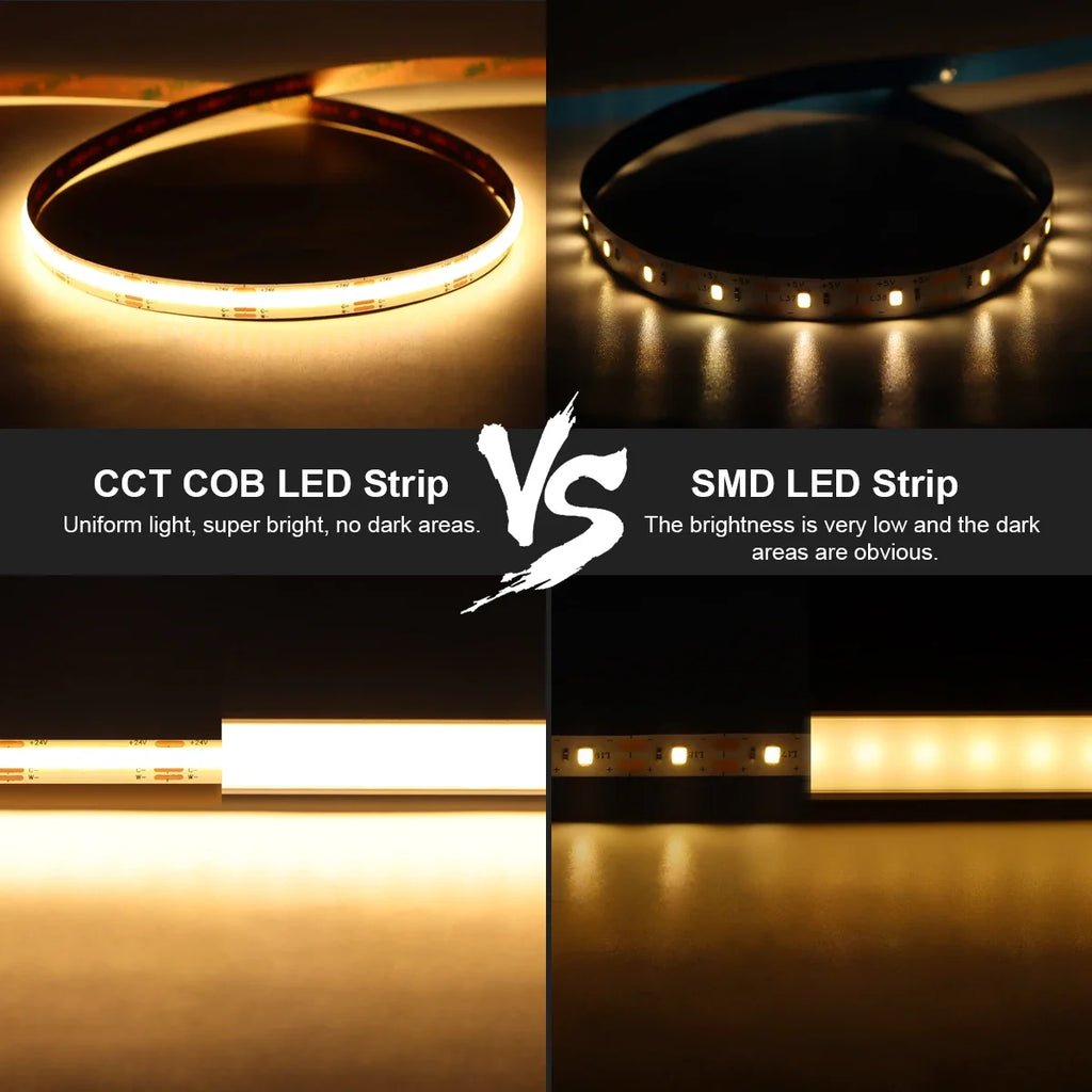 Zigbee COB LED Strip Light 24V Dimmable Color Temperature 2700K-6500K Change Cabinet Backlight Tape Works with Tuya Alexa Google Oasis Select