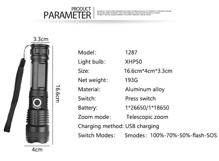 POCKETMAN XHP90.2 LED Tactical Flashlight 3800lm USB Rechargeable