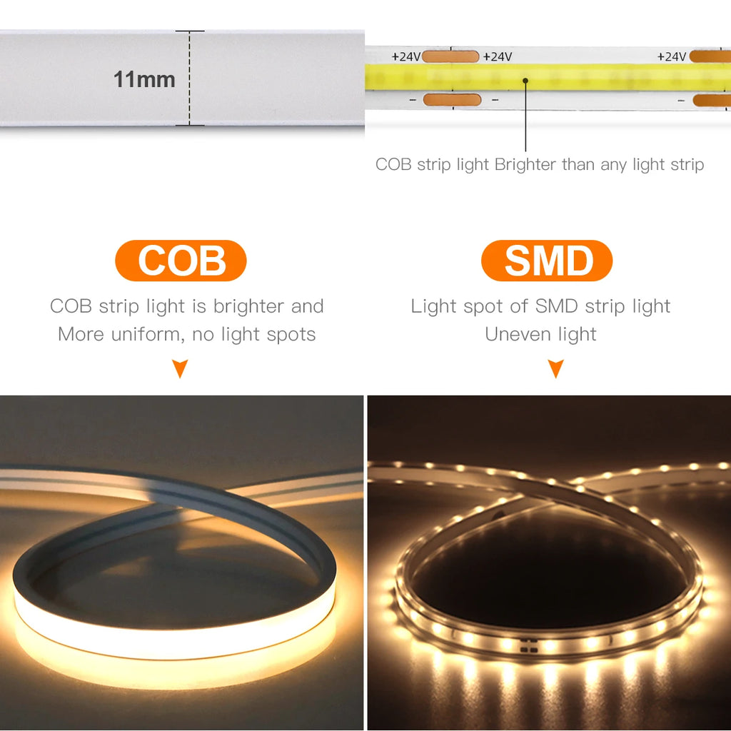 Motion Sensor COB LED Neon Strip Lights Pure Silica Gel DC5V USB Smart Human Body Induction Kitchen Bedroom Night Security Lamp Oasis Select