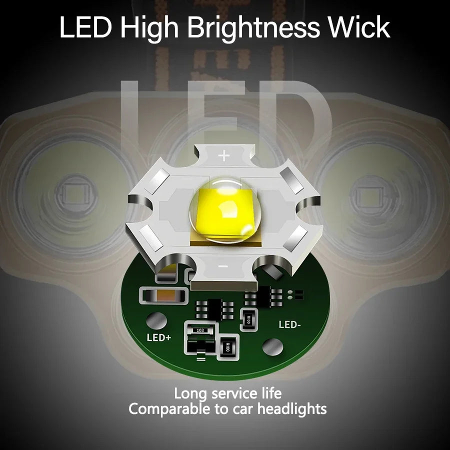 Rechargeable 5 LED Headlight Ultra Bright Powerful Waterproof Head Flashlight Head Torch for Outdoor Camping Running Lighting Oasis Select