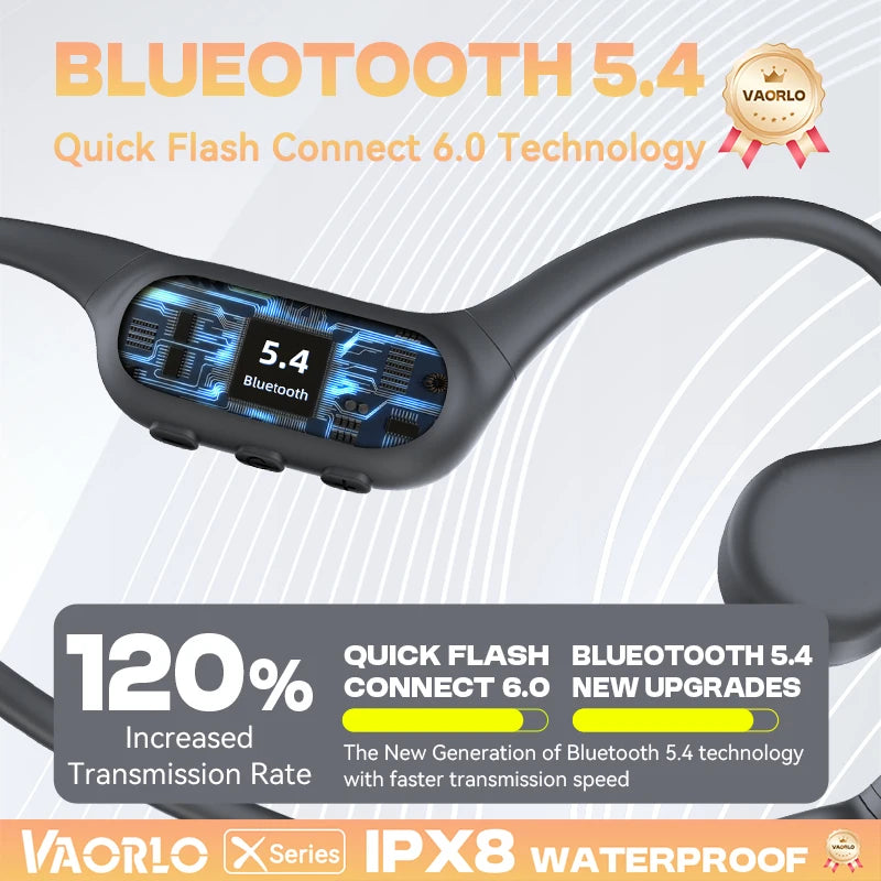 Bone Conduction Wireless Headphone IPX8 Waterproof Swimming Sport Earphones Open-Ear HIFI Bluetooth 5.4+32GB MP3 Player With Mic Oasis Select