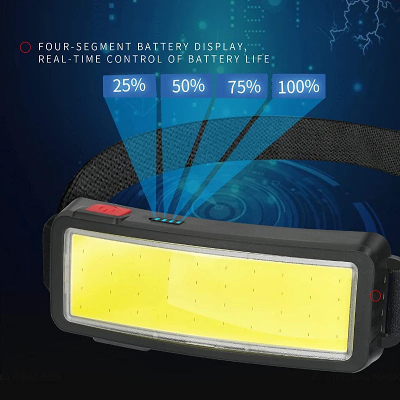 New Upgrade Portable LED Head Lamp Built-in 1200mah Battery COB Headlight USB-C Rechargeable Waterproof Torch Camping Flashlight Oasis Select