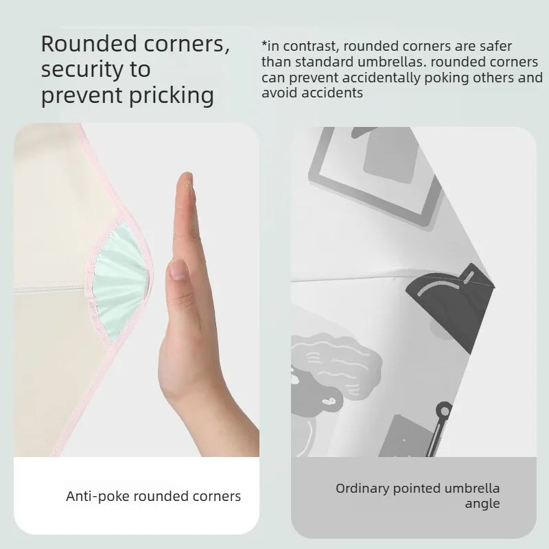 Anti-Rebound Automatic Folding Umbrella Color Glue UV Protection Sunshade Two-Purpose for Rain & Sun Ladies Parasol Oasis Select