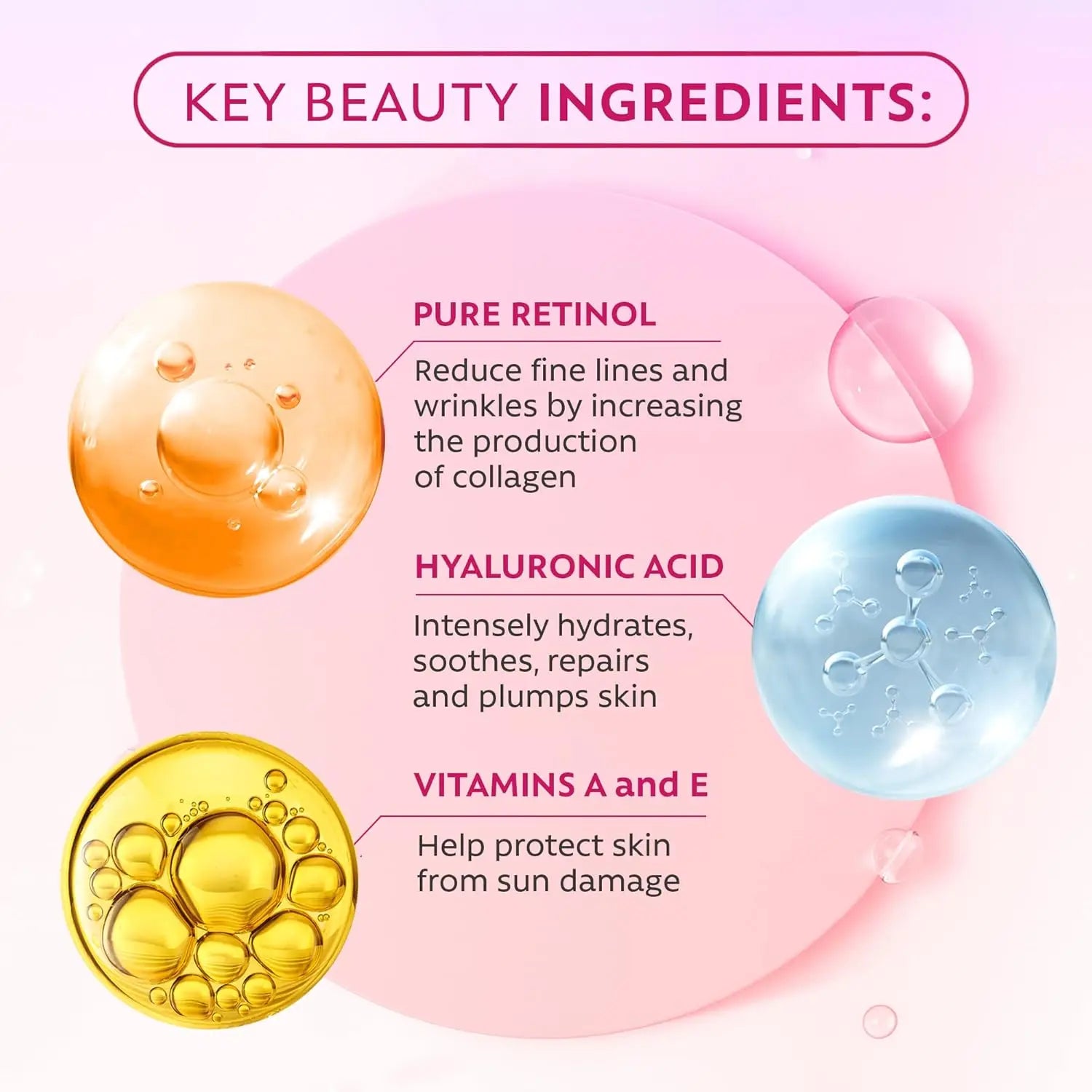 Retinol & Hyaluronic Acid Face Serum – Anti-Aging & Firming