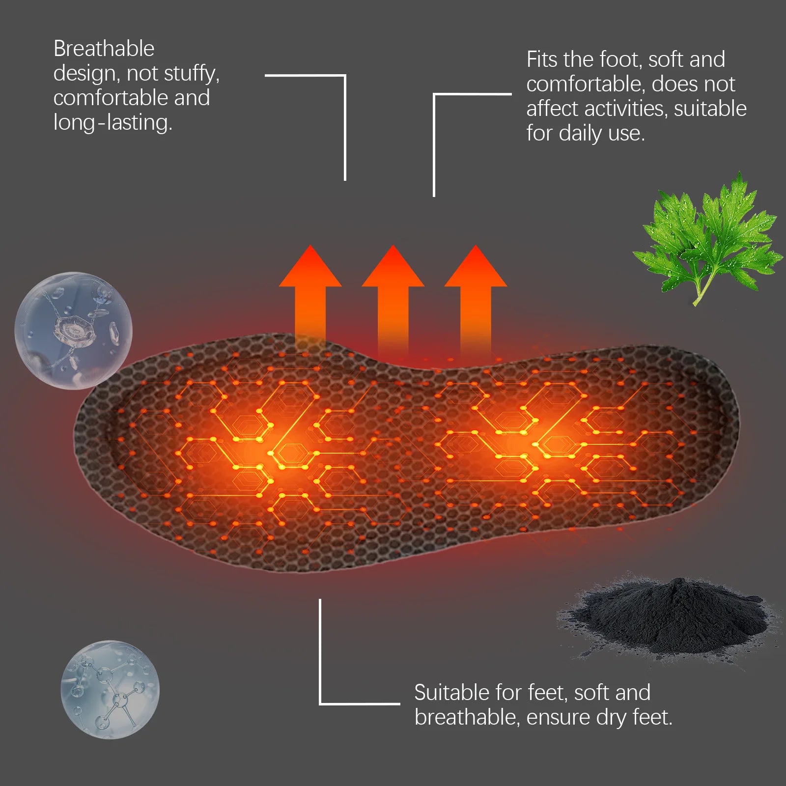 Self Heating Insoles – Foot Warmers for Skiing & Winter Outdoor Heating Insoles Oasis Select