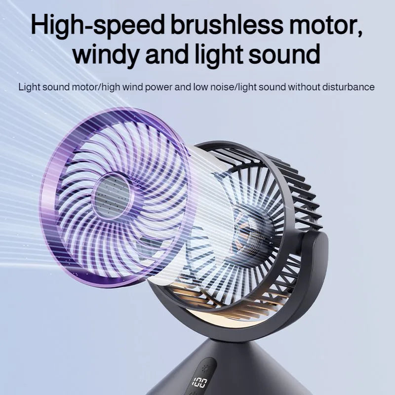 URGGU 100-Speed USB Circulation Fan – LED Display & Night Light