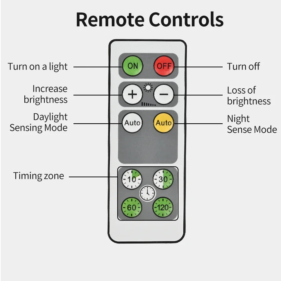 Rechargeable LED Motion Sensor Cabinet Light – Remote & Timer LED Cabinet Light Oasis Select