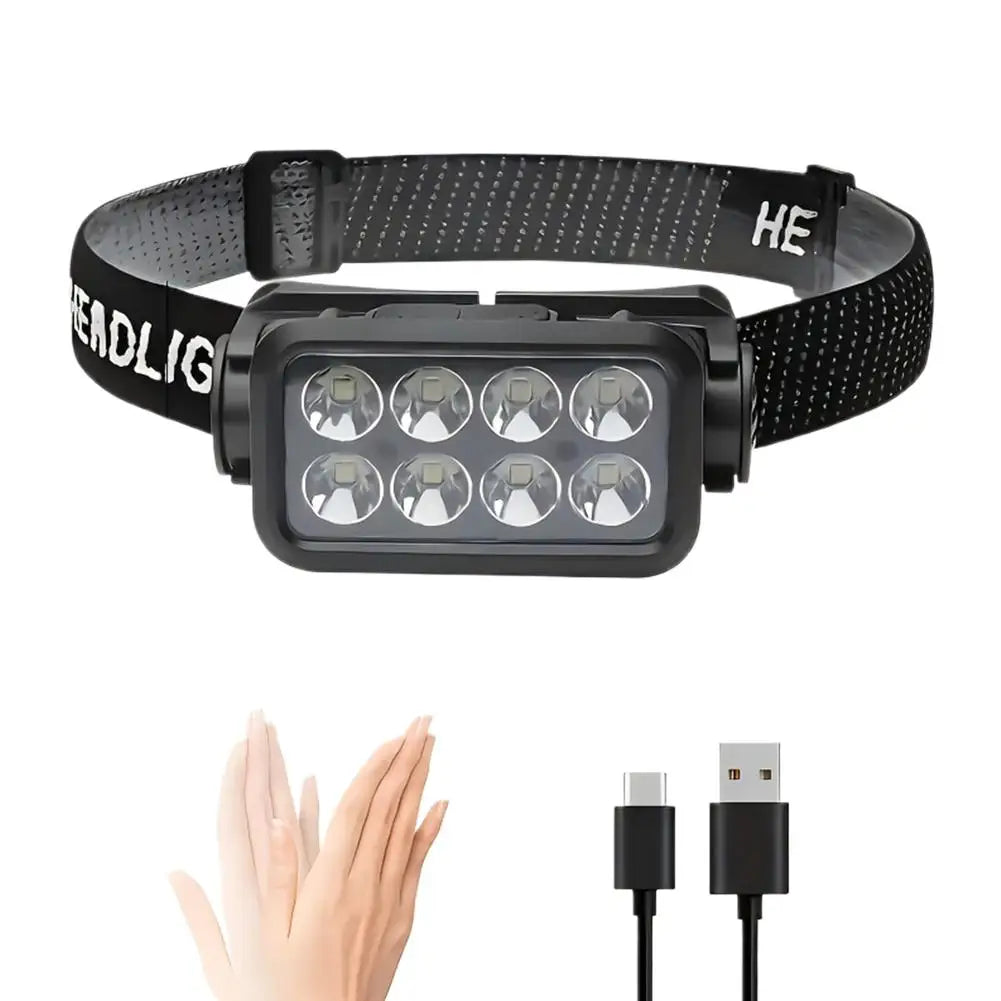Motion Sensor LED Headlamp 500LM – Rechargeable, IPX4, 5 Modes