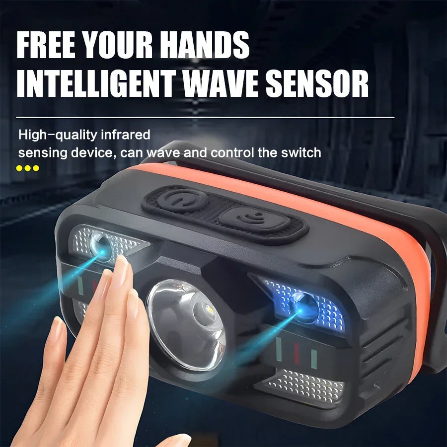 Rechargeable LED Headlamp – 6 Modes & Motion Sensor