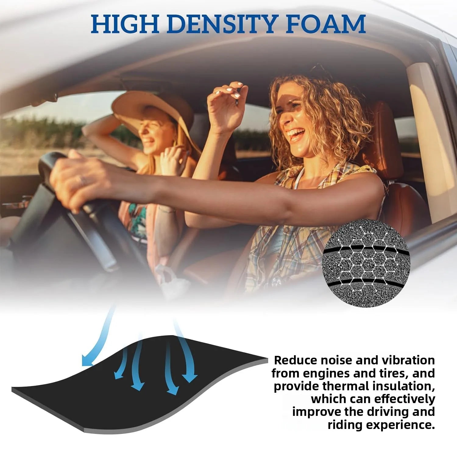 1-4PCS 5mm Car Sound Deadener Mat XPE Closed Cell Polyethylene Foam Noise Insulation Padding for Hood Door Anti Vibration Oasis Select