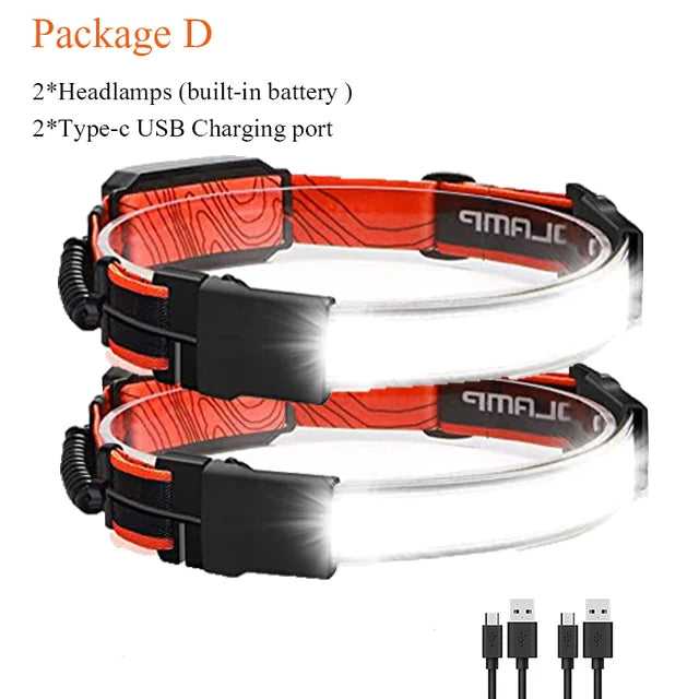 LED Rechargeable Headlamp – 210° Wide Beam, USB, Waterproof