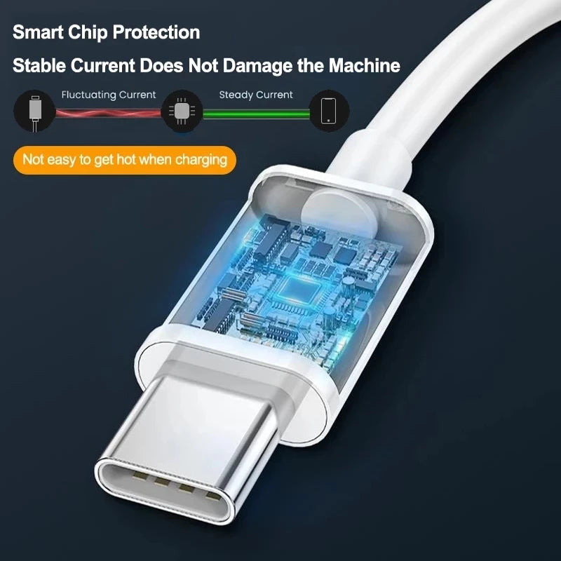 5A USB C To Type C Cable Data Line PD Fast Charging For iPhone 15 Samsung Xiaomi USB Type C Cable Data Charge Cord Wire Oasis Select