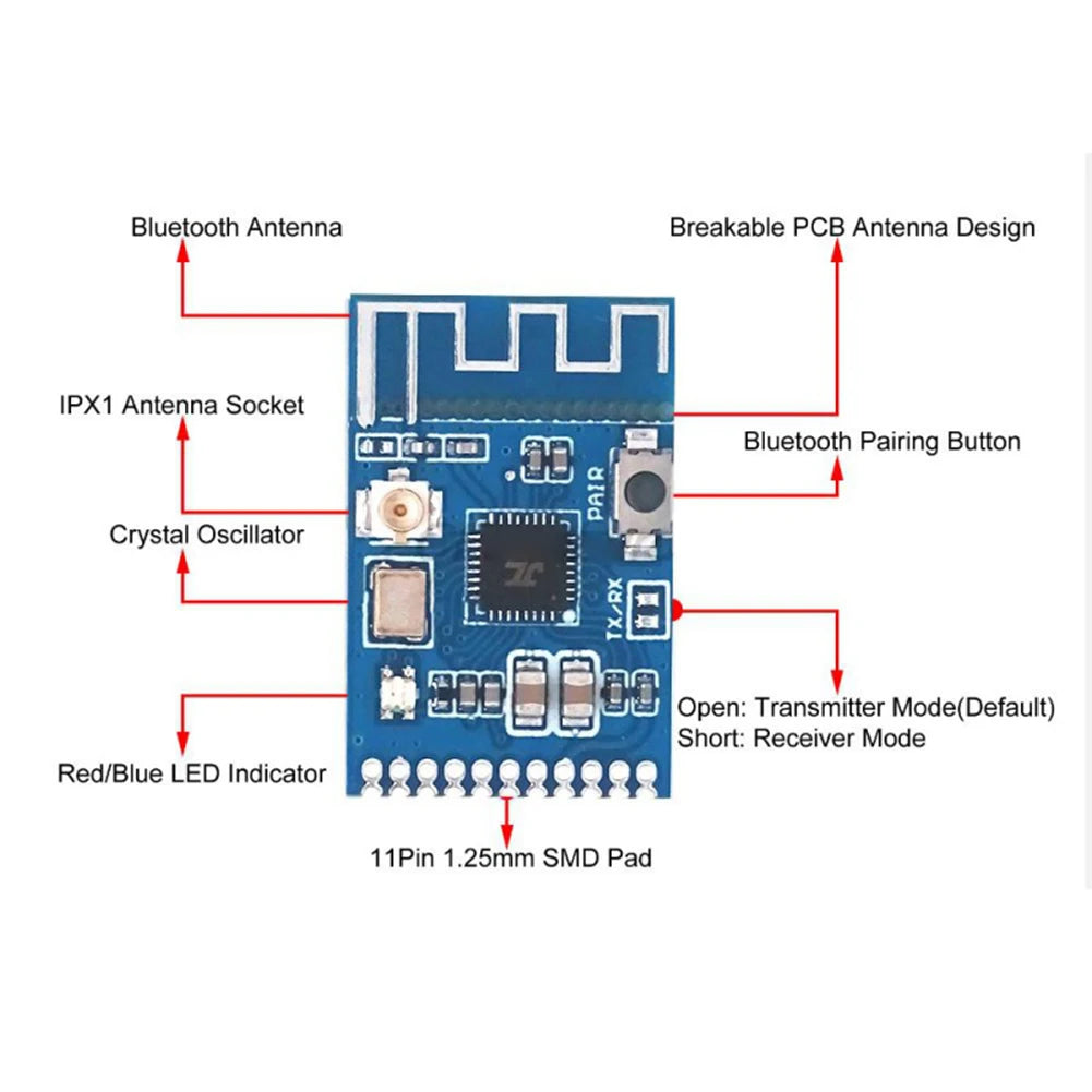 KCX_EMITER Bluetooth 5.3 Stereo Audio Transmitter Receiver Module Bluetooth Audio Module Oasis Select