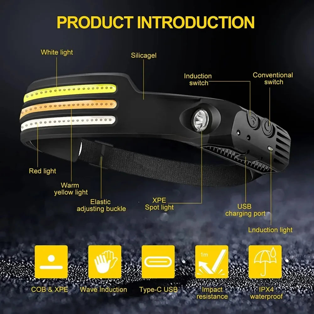 Rechargeable COB LED Induction Headlamp with Built-in Battery 10Mode Sensor Head Flashlight Outdoor Camping Fishing Head Lantern Oasis Select