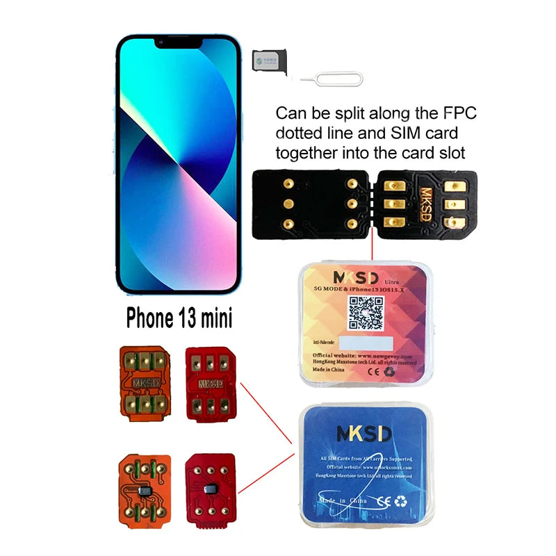 MKSD SIM Unlock Card Sticker for iPhone 6 to 13 Pro Max