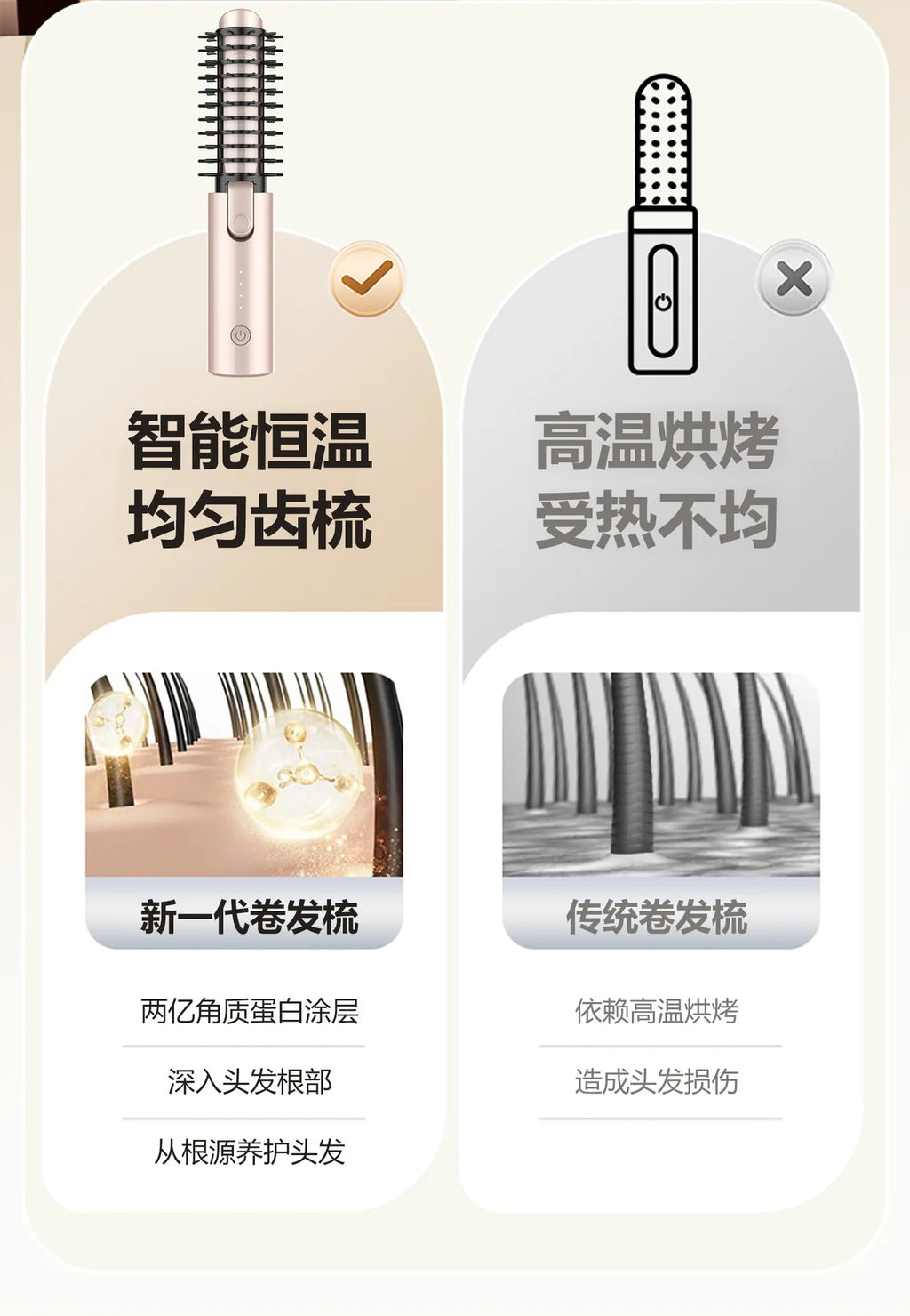 Hot product wireless straight hair combforcurly household negative ion care two-in-one clip dryer board Oasis Select