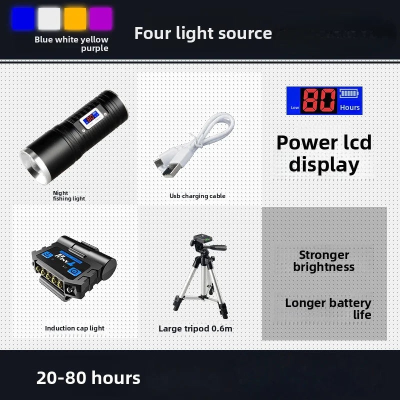 SHINEKNOT 4-Mode Zoomable LED Fishing Flashlight | USB Rechargeable