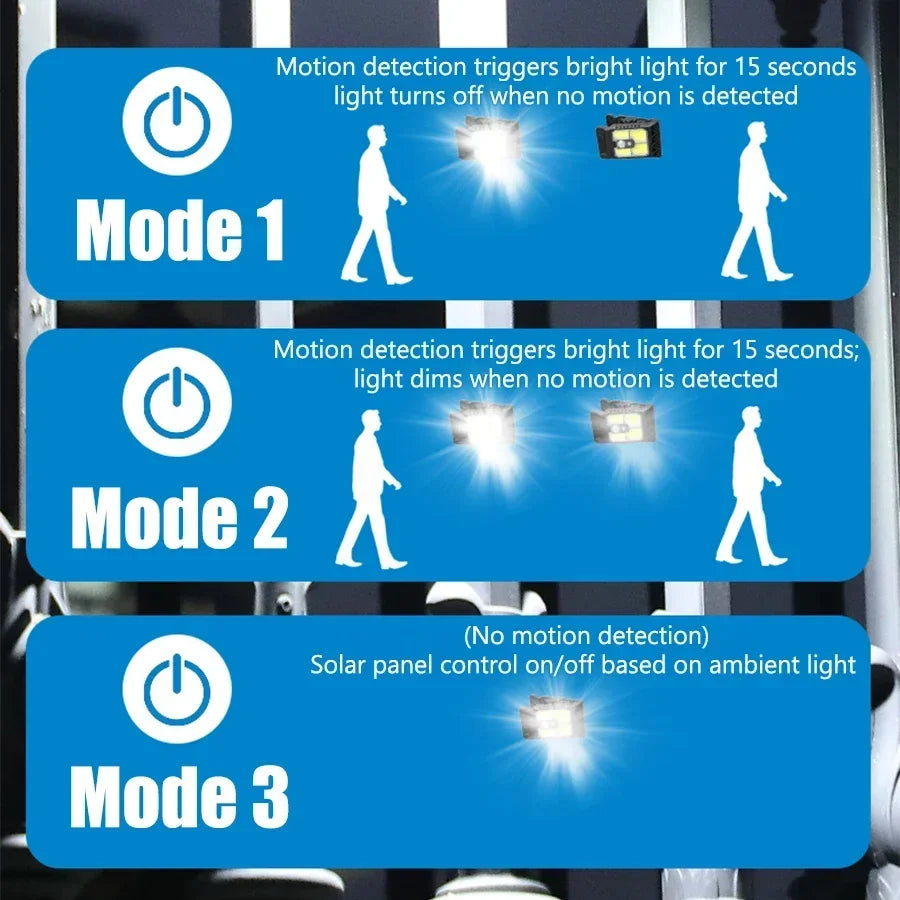 2PCs LED Solar Lights Outdoor Clip-on Motion Sensor Lights 3 Mode IP65 Waterproof Security Lamp for Fence,Deck,Wall,Garage,Patio Oasis Select