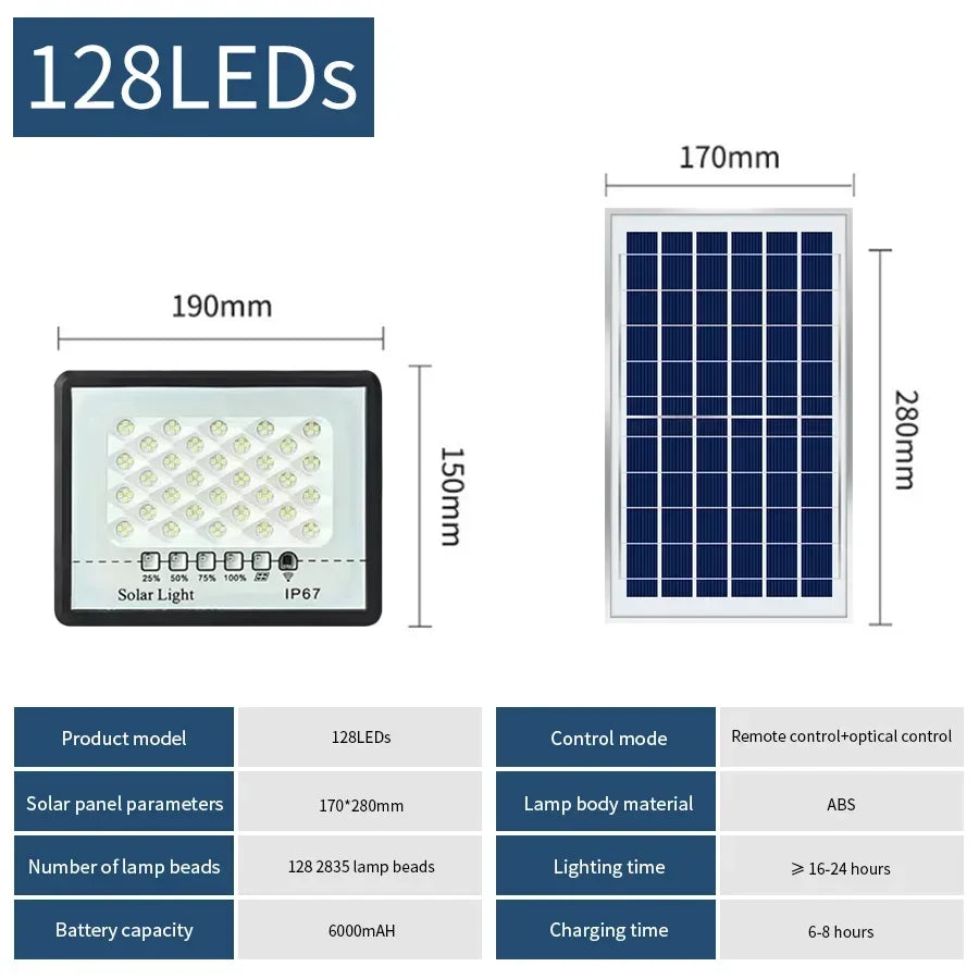 Solar Flood Light with Remote Control 100W 200W 300W Outdoor Waterproof Spotlights Solar Wall Lamp for Garden Courtyard Street Oasis Select 128LEDs