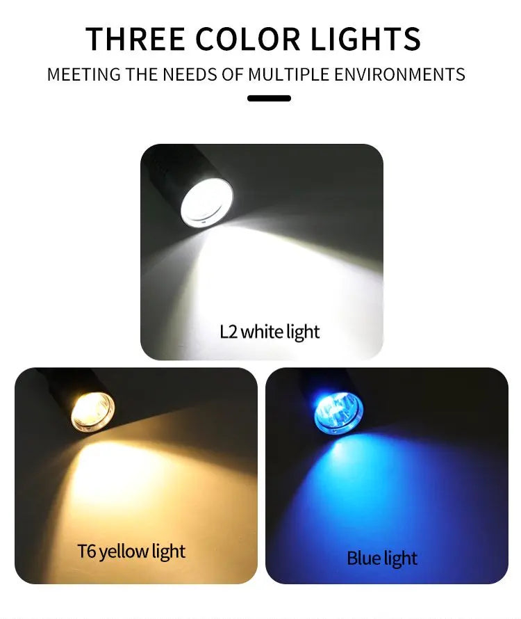 POCKETMAN 3800 Lumen LED Dive Light | Waterproof Diving Torch