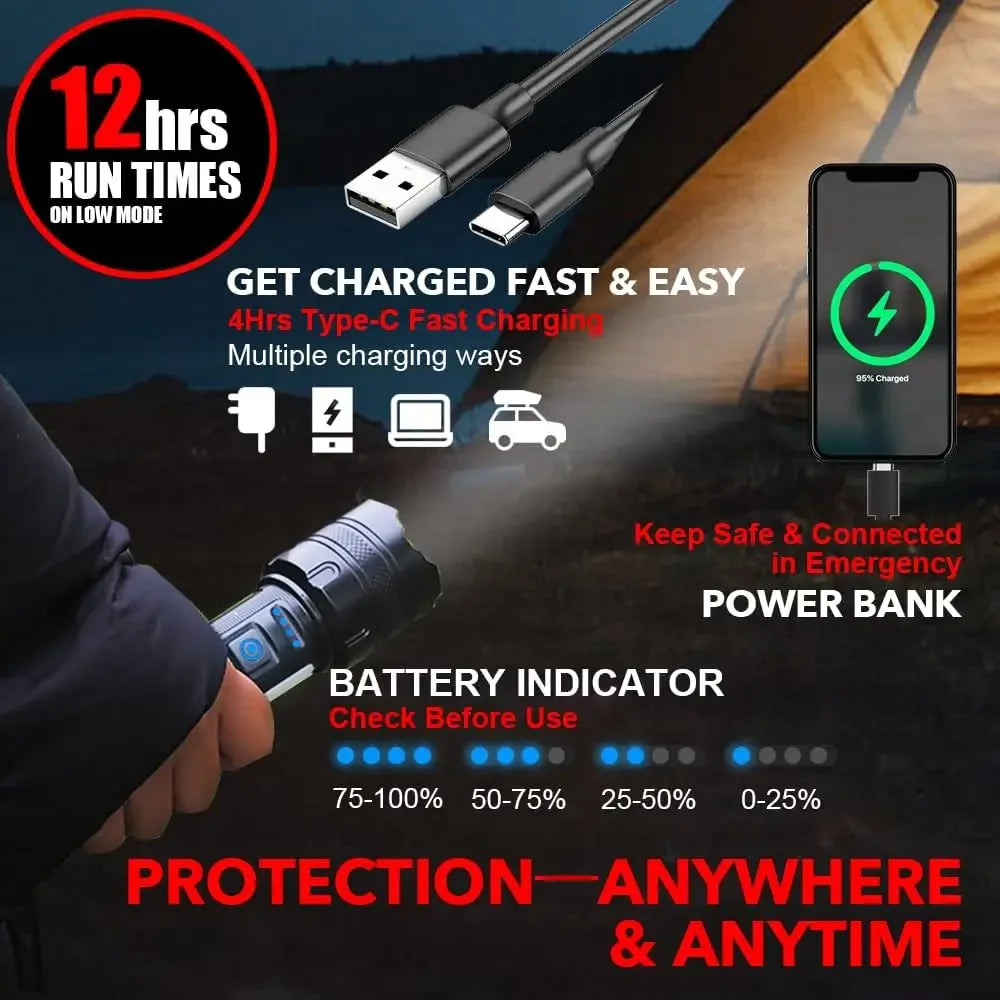 Rechargeable Outdoor Strong Flashlight Super Bright Multi functional Portable Flash light Long Range Shooting Flashlight Oasis Select