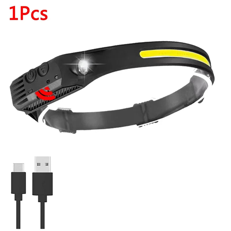 COB LED Rechargeable Headlamp – Motion Sensor & 6 Modes
