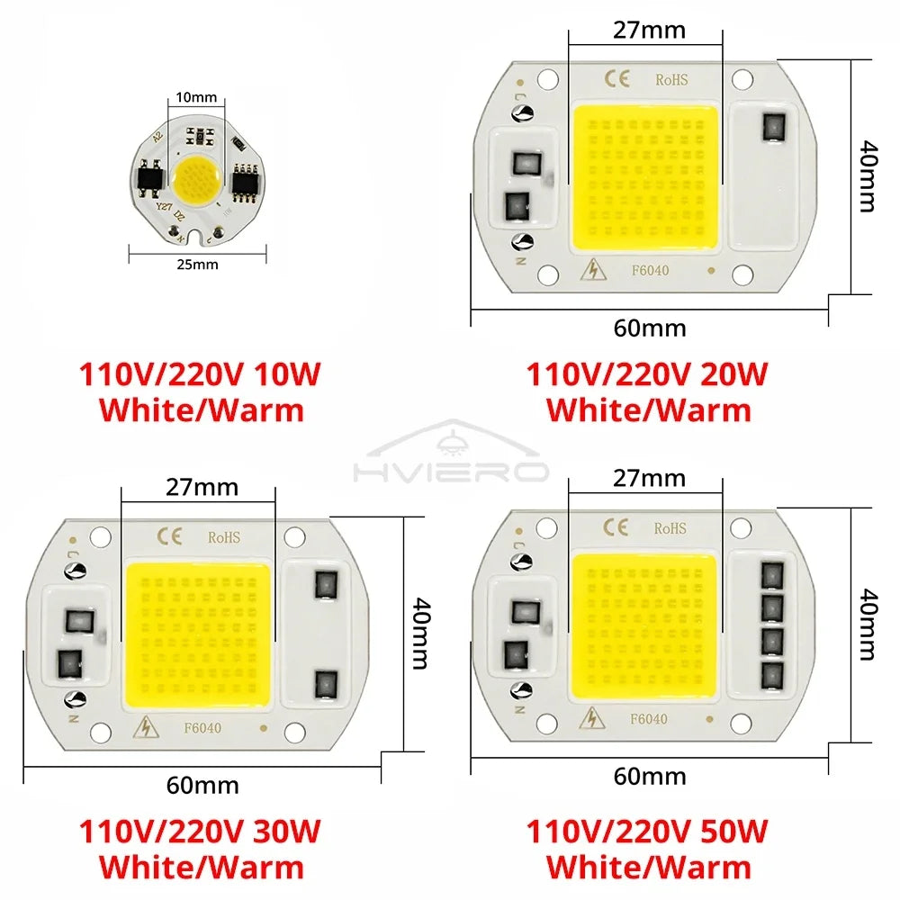 HVIERO COB LED Spotlight Bulb 10–50W | Garden Flood Light