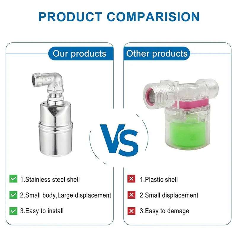 LIKE WISH 1/2Inch 3/4Inch 1Inch Automatic Float Valve, 304 Stainless Steel Fully Automatic Water Level Control Float Valve Oasis Select