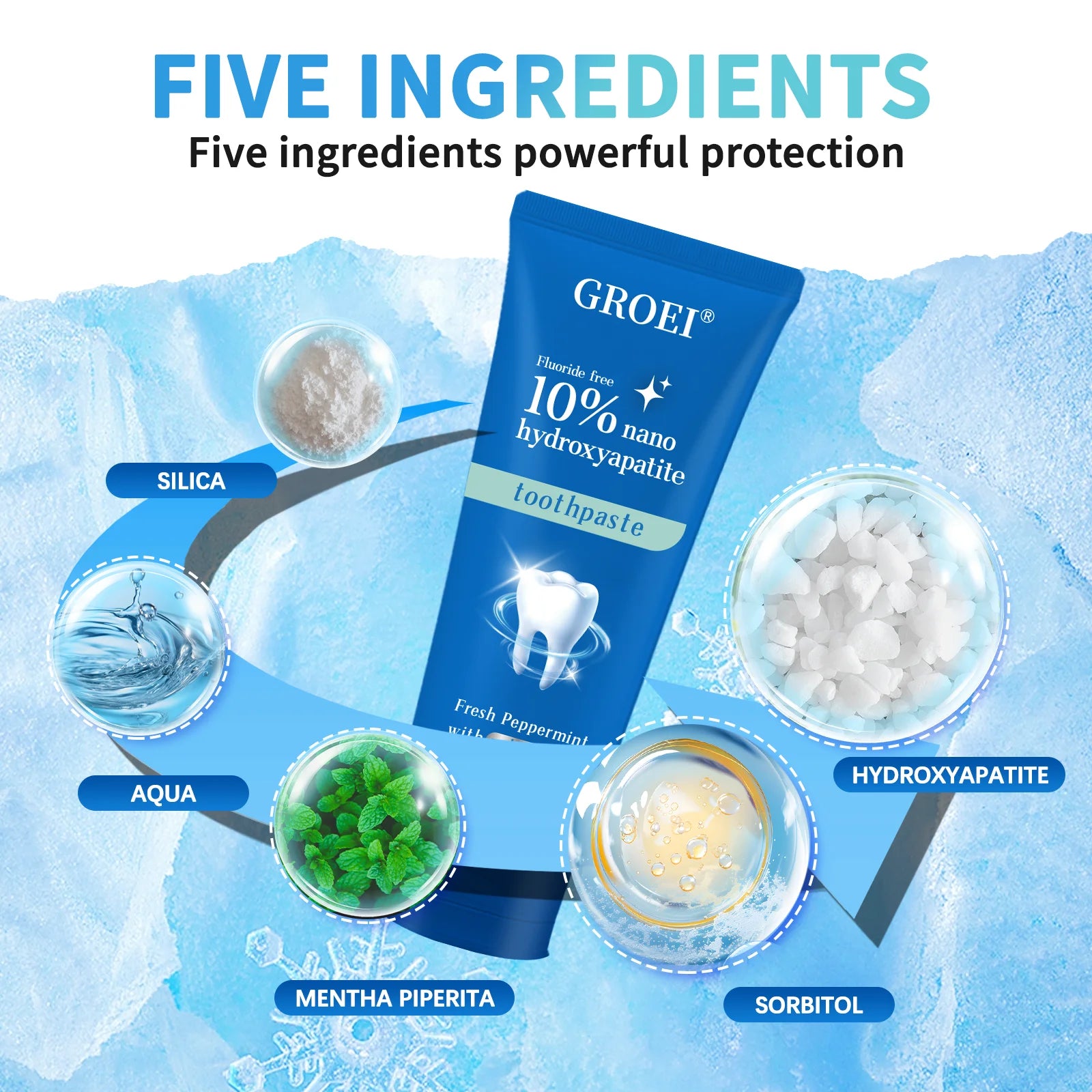 GROEI Hydroxyapatite Toothpaste | Whitening & Cavity Defense