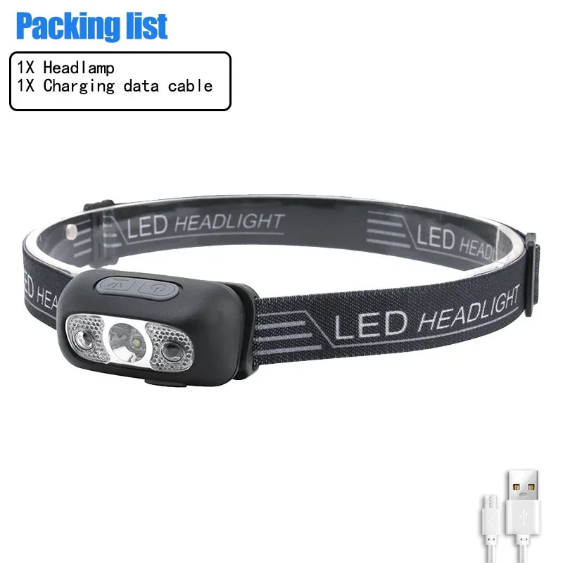 Mini LED Headlamp USB Rechargeable – Wave Sensor & 4 Modes