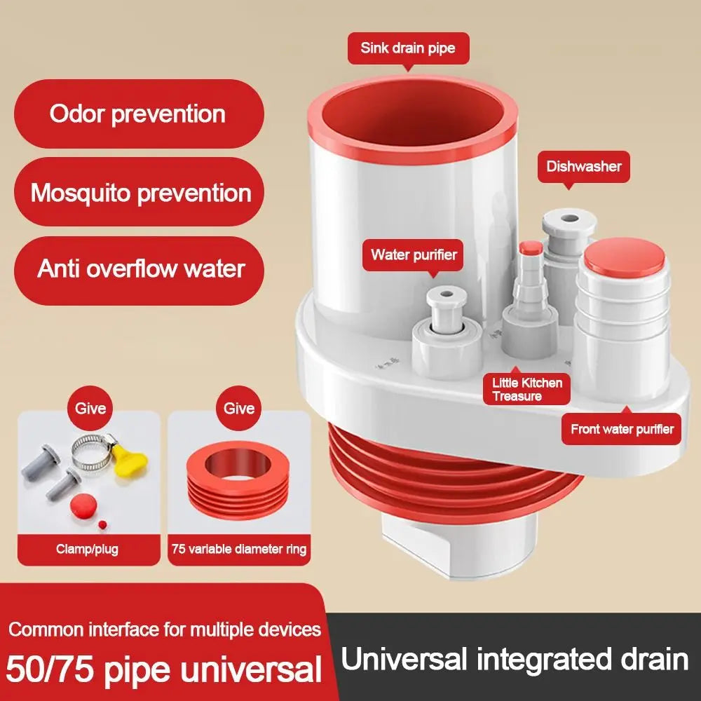 Anti odor Sink Drain Pipe Adapter Sealing Ring Multifunctional Kitchen Basin Sewer Branch Universal 5 in 1 Oasis Select C