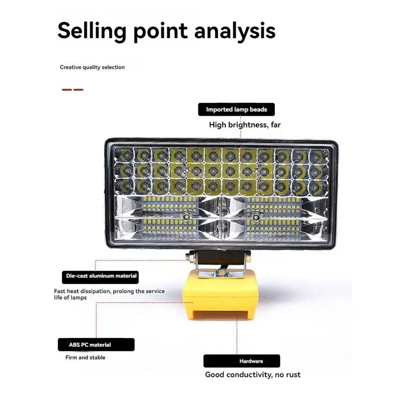 LIKE WISH 8Inch 84LED Work Light Portable Cordless Tool Lamp Spotlight Emergency Lighting Flashlight For 18V 20V Battery Oasis Select