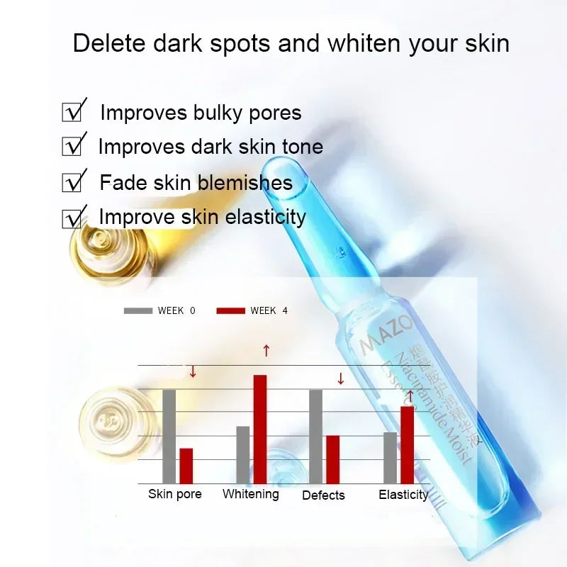 60 Pieces Niacinamide Moisturizing Essence Anti Wrinkle Pore Minimizer Skincare Acne Treatment Anti-Aging Oil-control Face Serum Oasis Select