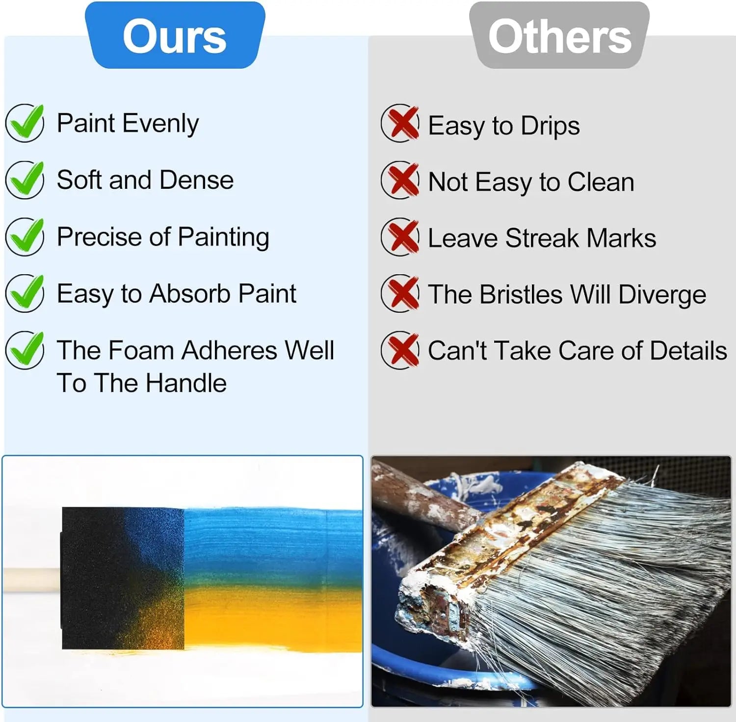 20Pcs Foam Paint Brushes, 1”, 2”, 3" 4”, Sponge Brushes, Sponge Paint Brush, Foam Brushes for Painting, Staining, Paint Sponges Oasis Select