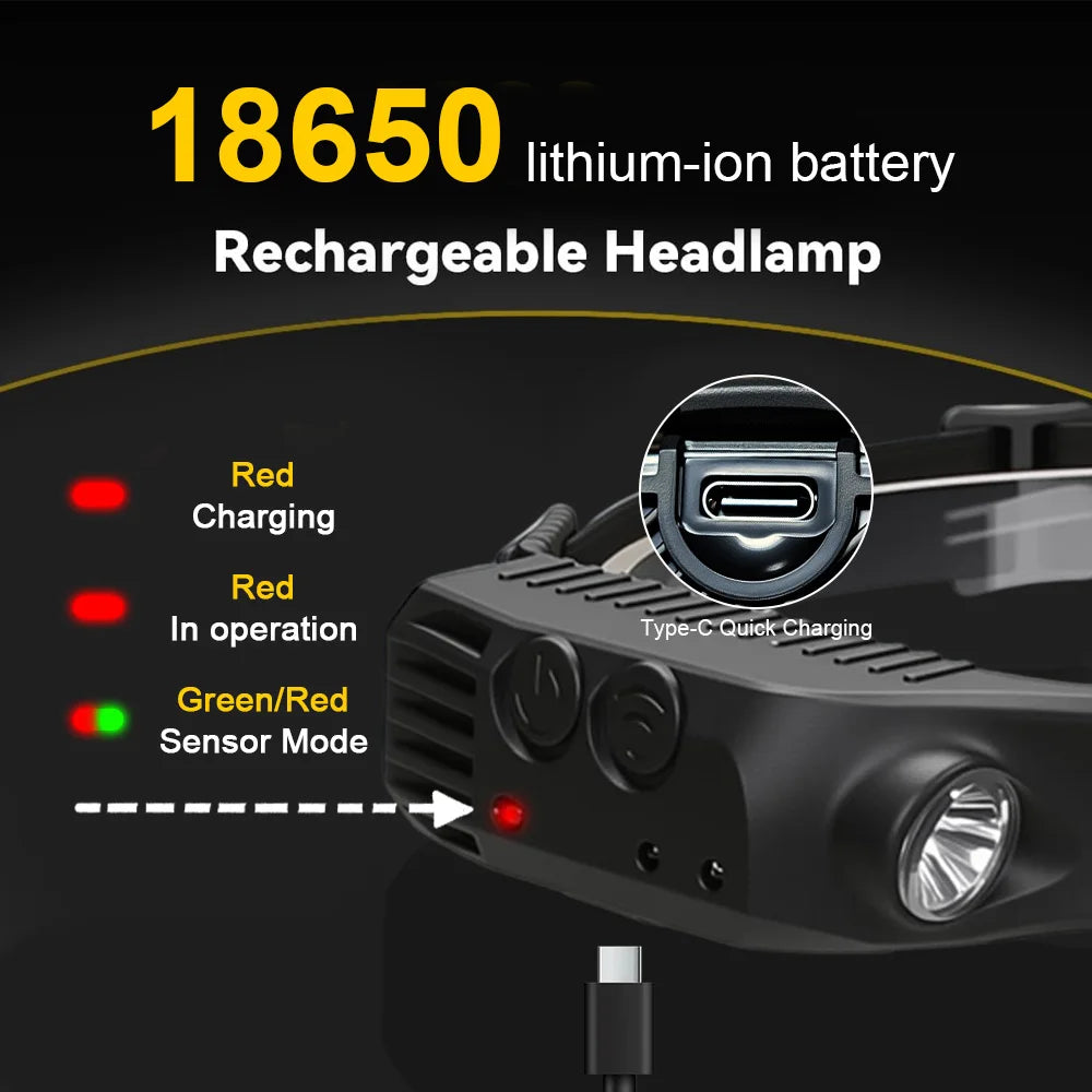 COB LED Headlamp Induction Head Lamp Built-in Battery USB Rechargeable Head Flashlight Outdoor Camping Fishing Sensor Headlight Oasis Select