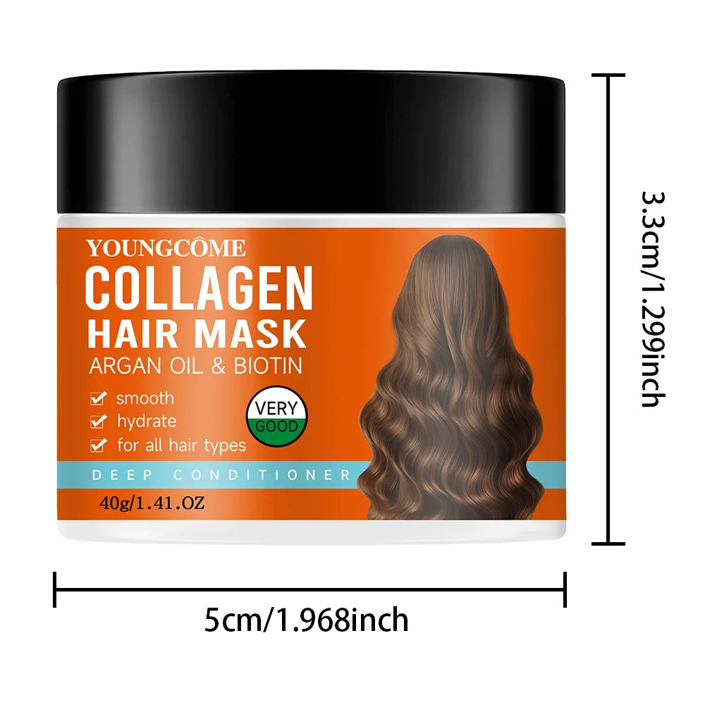 YOUNGCOME Collagen & Argan Oil Hair Mask – Deep Repair 70g