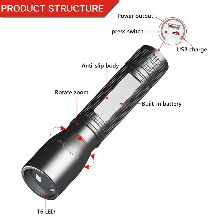 Super Bright LED Flashlight Zoomable Tactical Flashlight with 5 Modes Waterproof Portable Torch for Camping Hiking Emergency Oasis Select