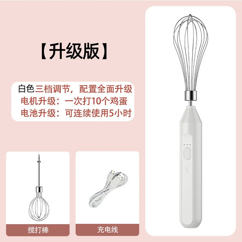 Electric Handheld Milk Frother & Egg Beater – USB Rechargeable