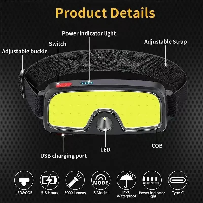 Powerful COB Headlamp Type-c/USB Rechargeable Head Flashlight Built-in Battery Outdoor Fishing Camping Lantern Waterproof Torch Oasis Select
