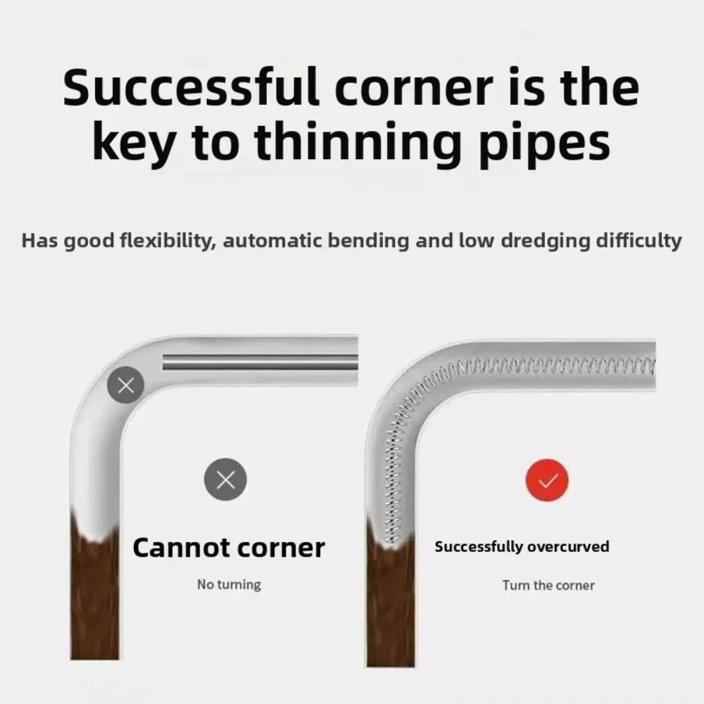 Toilet, floor drain, kitchen, toilet and bathroom blockage unclogging spring, household power tool, sewer unclogging wonder Oasis Select