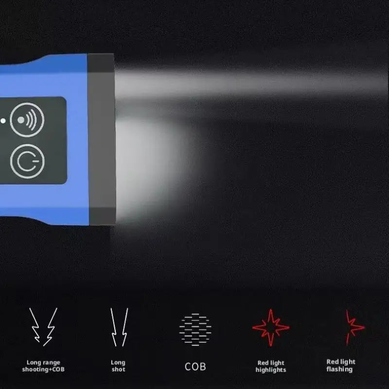SHINEKNOT Clip-On LED Headlamp | Waterproof USB-C Rechargeable
