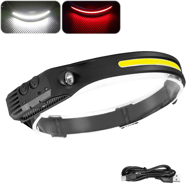 ZHIYU Motion Sensor LED Headlamp – Rechargeable & Waterproof