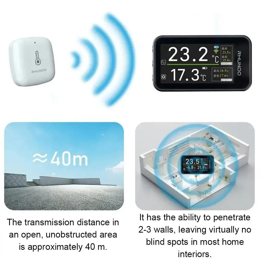 Wireless Car Thermometer – 3 Sensors, 40m Range, Type-C