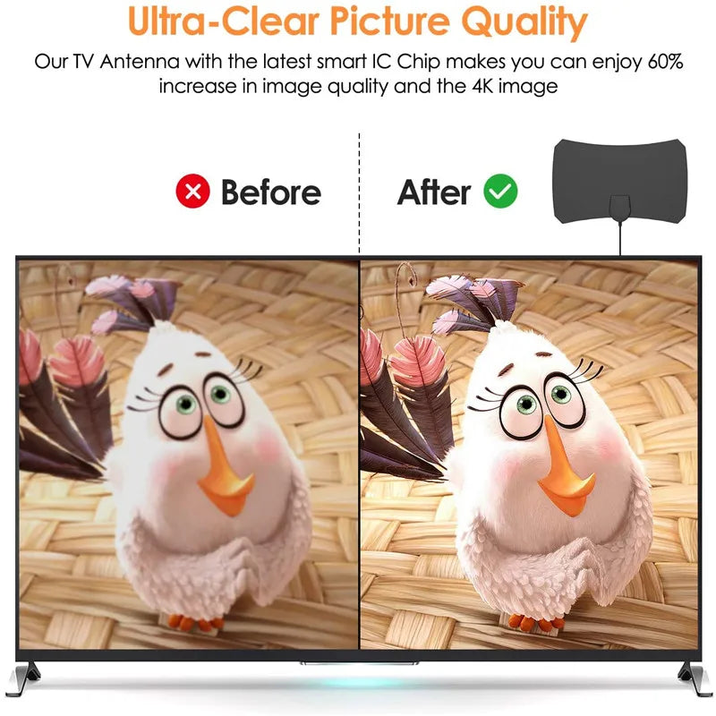 2026 New 4K HD 1080P TV Antenna HDTV Amplifier Antenna Digital HDTV Antenna Flat TV Antenna Oasis Select