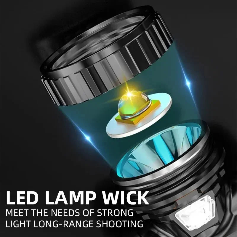 5-Head LED Headlamp | USB Rechargeable Waterproof Fishing Light