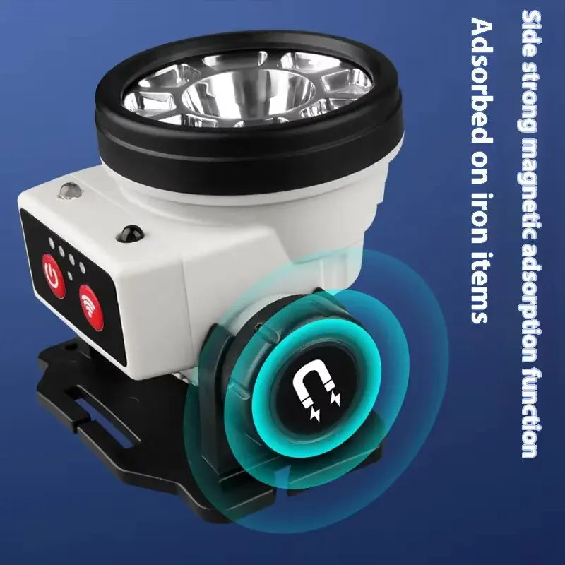Mikenoon Rechargeable LED Headlamp | Motion Sensor & COB