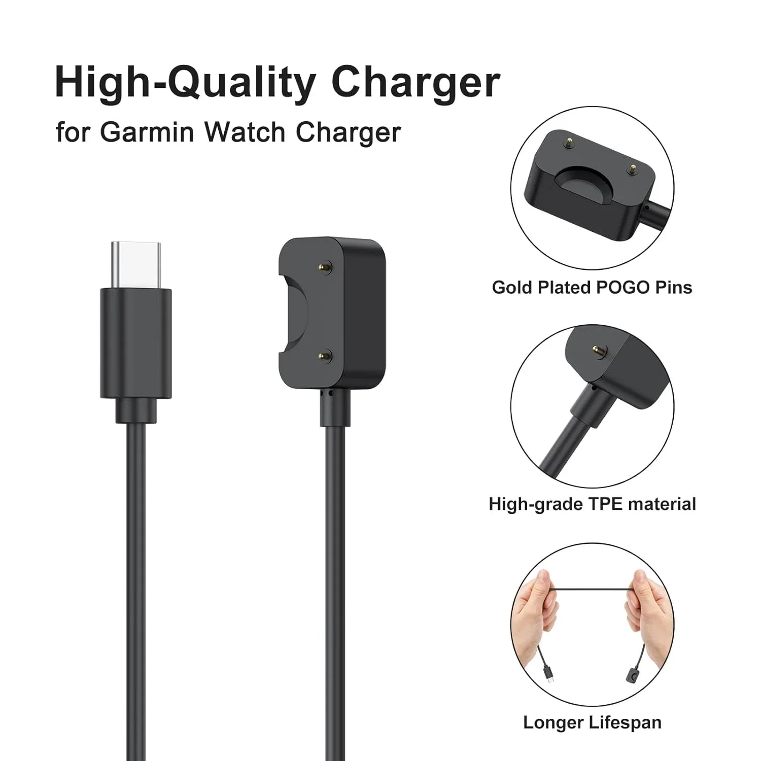 2-Pack Samsung Galaxy Watch Fit 3 USB-C Replacement Charger Smartwatch Charger Oasis Select