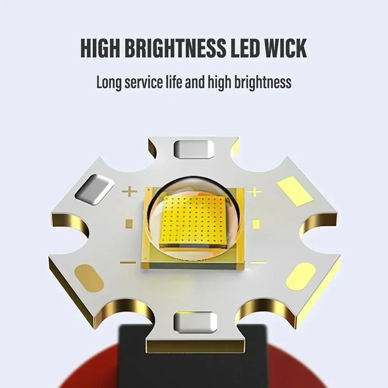 LED Induction Mini Strong Light Headlight Charging Work Light Waterproof Outdoor Multifunctional Camping Light Fishing Light Oasis Select