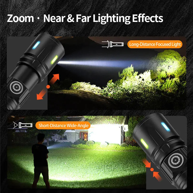 Mikenoon Rechargeable LED Zoom Flashlight | Camping Torch